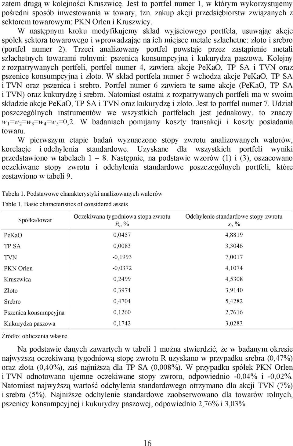 W nast pnym kroku modyfikujemy sk ad wyj ciowego portfela, usuwaj c akcje spó ek sektora towarowego i wprowadzaj c na ich miejsce metale szlachetne: z oto i srebro (portfel numer 2).
