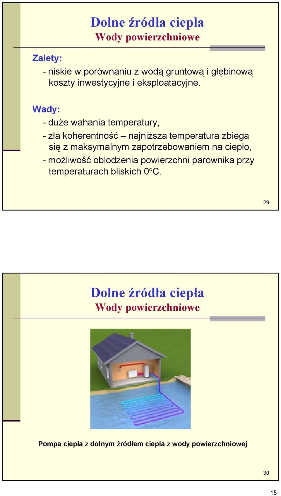Wady: -duże wahania temperatury, -zła koherentność najniższa temperatura zbiega się z maksymalnym