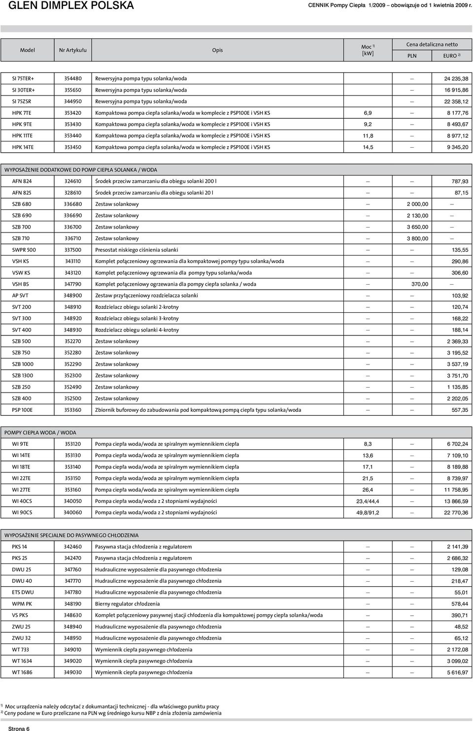 344950 Rewersyjna pompa typu solanka/woda 22 358,12 HPK 7TE 353420 Kompaktowa pompa ciepła solanka/woda w komplecie z PSP100E i VSH KS 6,9 8 177,76 HPK 9TE 353430 Kompaktowa pompa ciepła solanka/woda