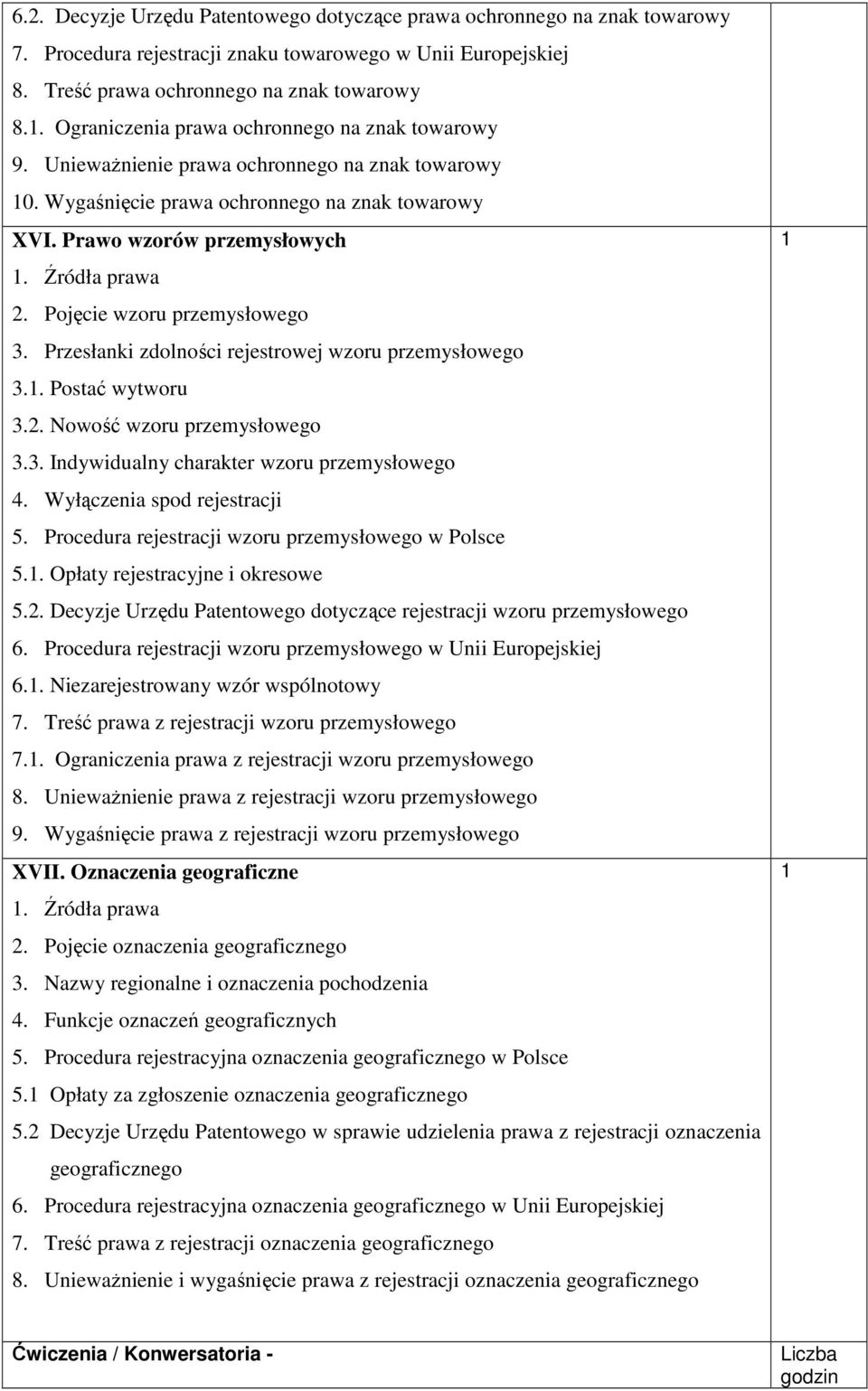 Pojęcie wzoru przemysłowego 3. Przesłanki zdolności rejestrowej wzoru przemysłowego 3.. Postać wytworu 3.2. Nowość wzoru przemysłowego 3.3. Indywidualny charakter wzoru przemysłowego 4.