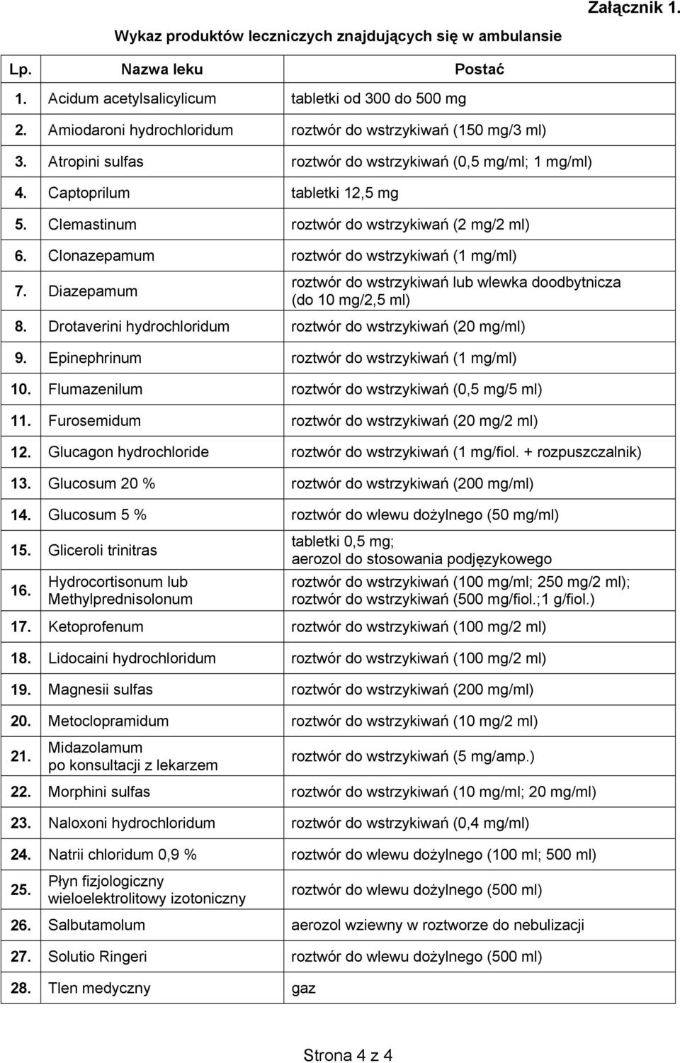 Clemastinum roztwór do wstrzykiwa (2 mg/2 ml) 6. Clonazepamum roztwór do wstrzykiwa (1 mg/ml) 7. Diazepamum roztwór do wstrzykiwa lub wlewka doodbytnicza (do 10 mg/2,5 ml) 8.