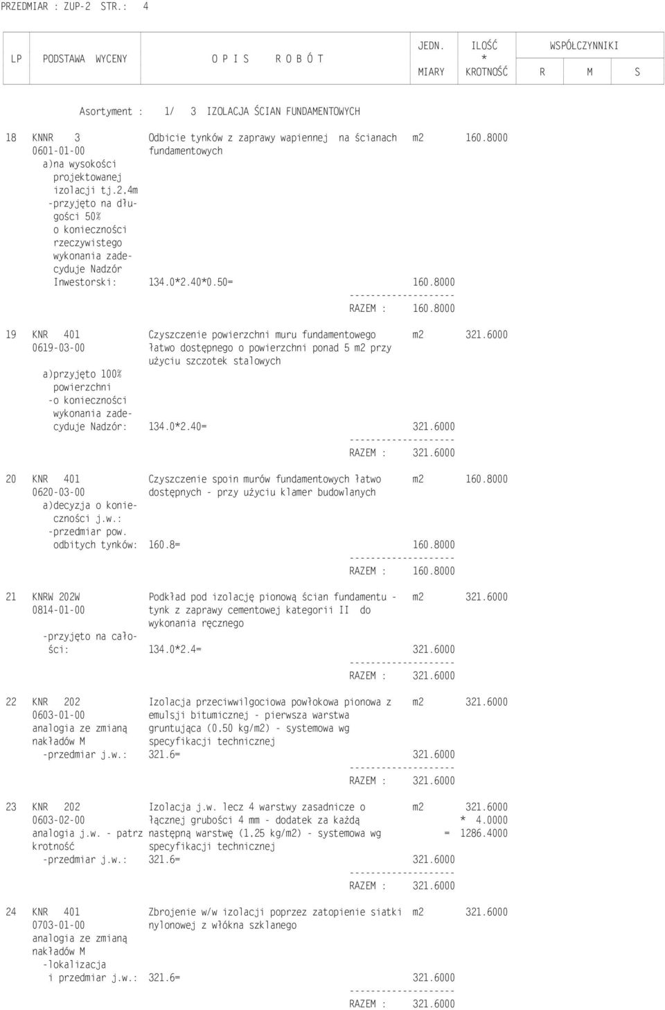 8000 RAZEM : 160.8000 19 KNR 401 Czyszczenie powierzchni muru fundamentowego m2 321.