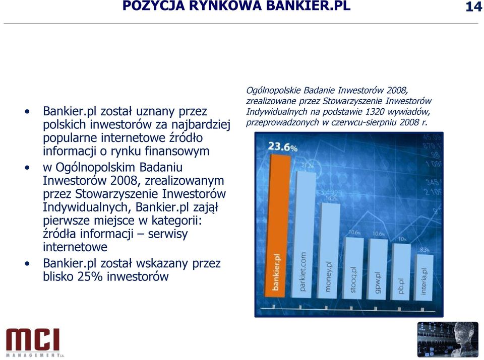 Inwestorów 2008, zrealizowanym przez Stowarzyszenie Inwestorów Indywidualnych, Bankier.