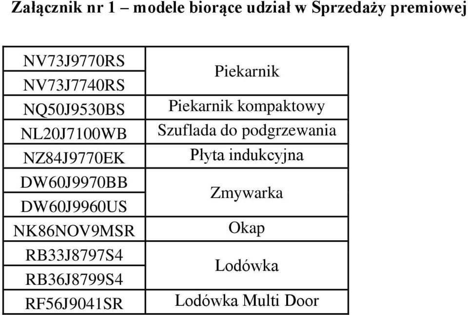 NK86NOV9MSR RB33J8797S4 RB36J8799S4 RF56J9041SR Piekarnik Piekarnik