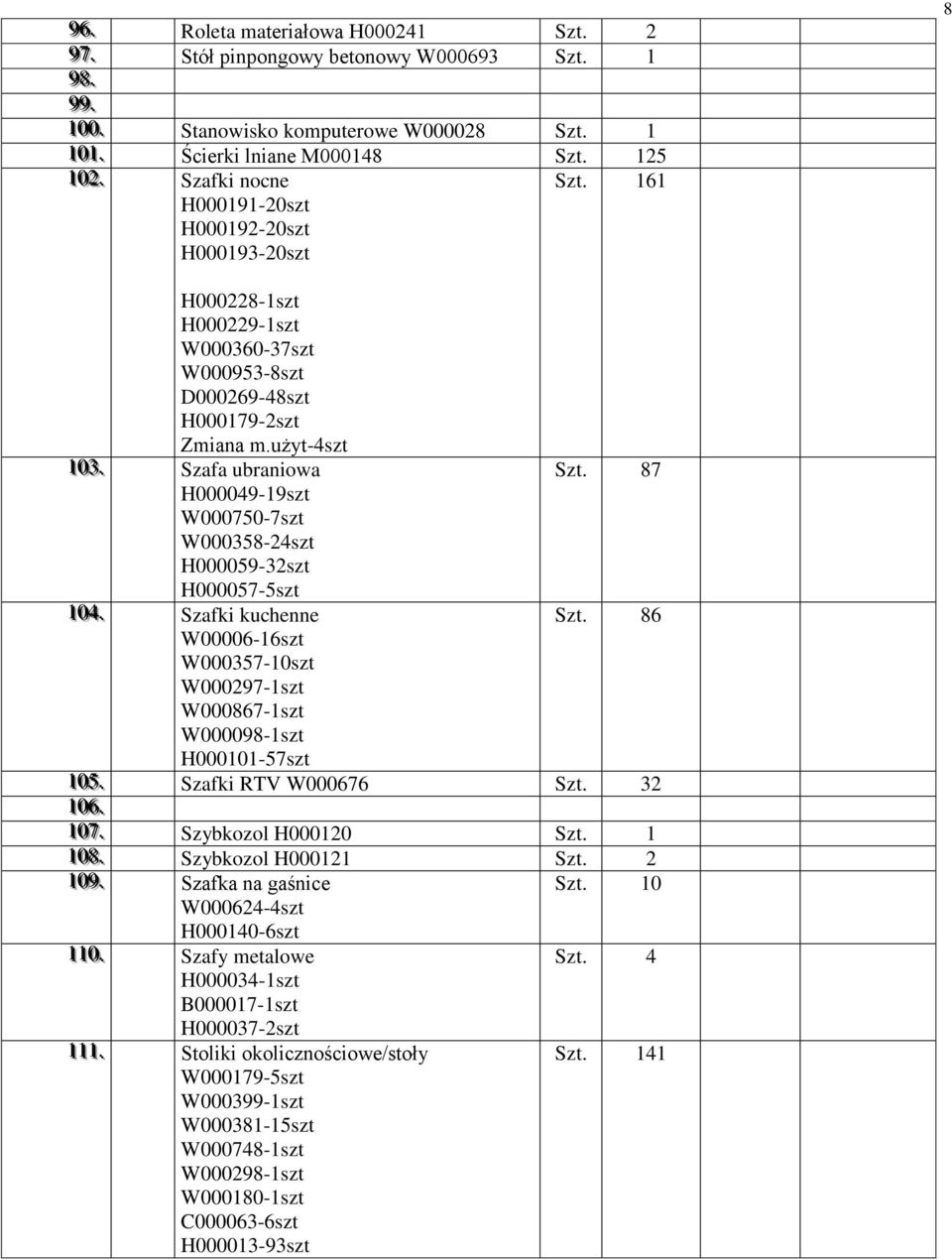 87 H000049-19szt W000750-7szt W000358-24szt H000059-32szt H000057-5szt 110044.. Szafki kuchenne Szt. 86 W00006-16szt W000357-10szt W000297-1szt W000867-1szt W000098-1szt H000101-57szt 110055.