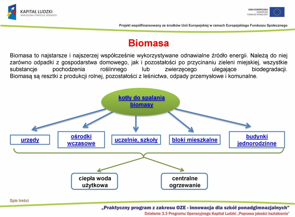 pochodzenia roślinnego lub zwierzęcego ulegające biodegradacji.