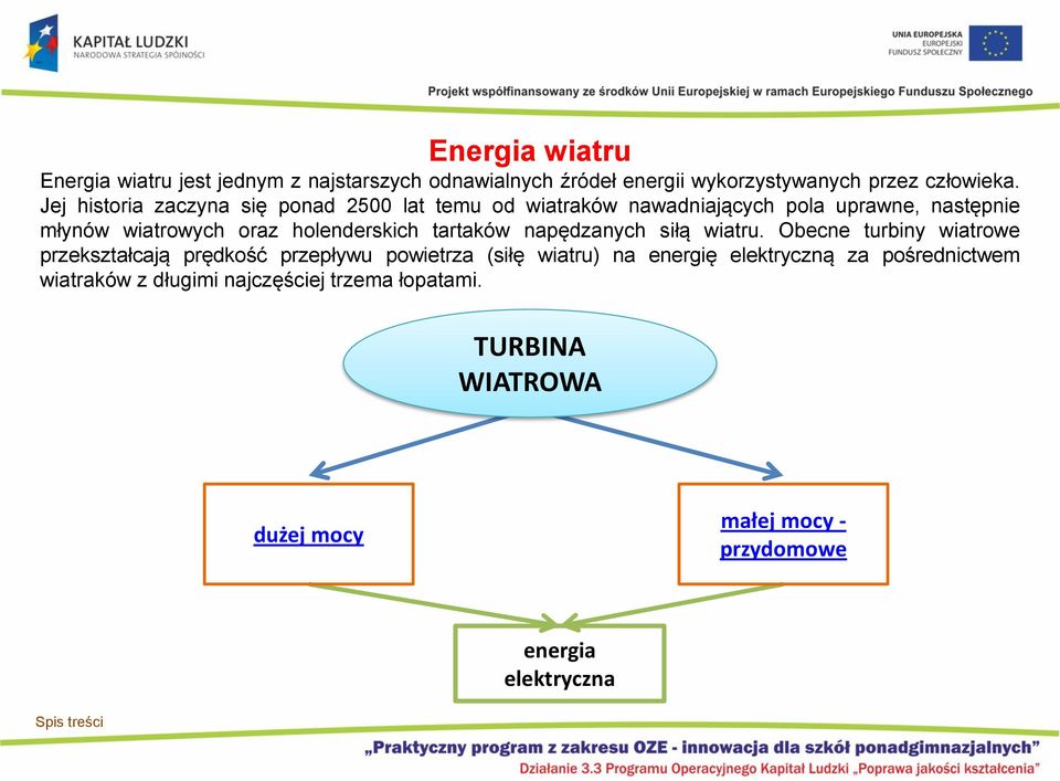 tartaków napędzanych siłą wiatru.