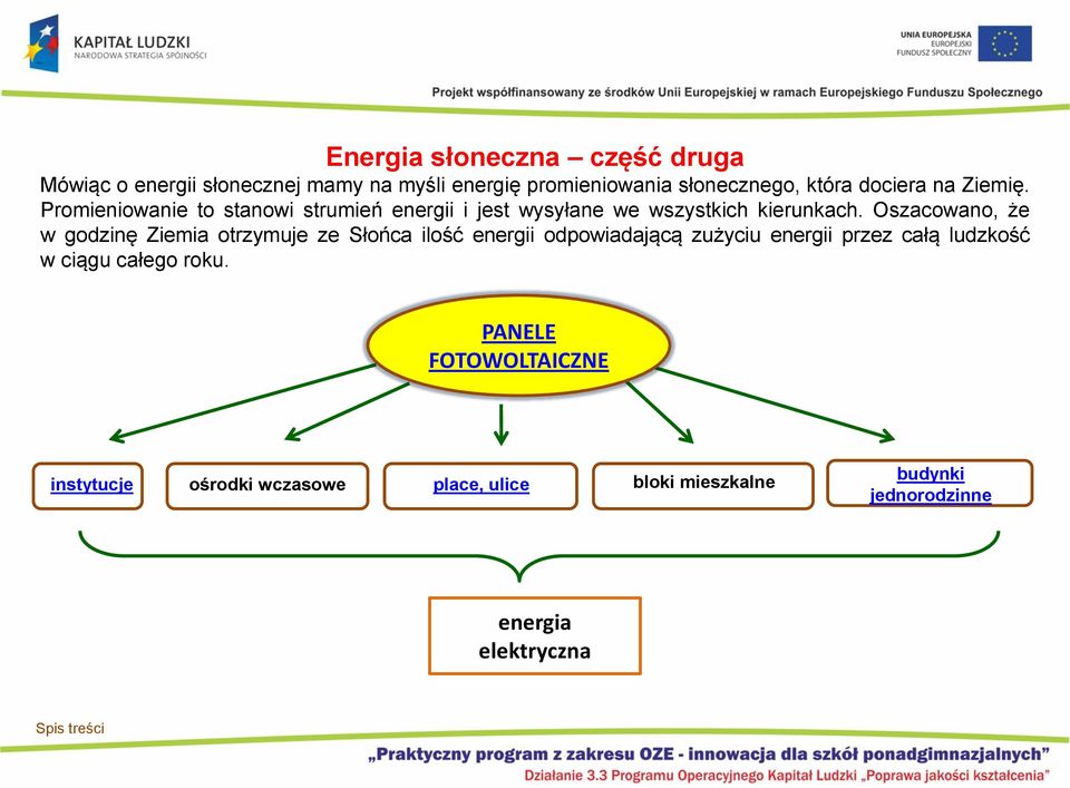 Oszacowano, że w godzinę Ziemia otrzymuje ze Słońca ilość energii odpowiadającą zużyciu energii przez całą ludzkość w