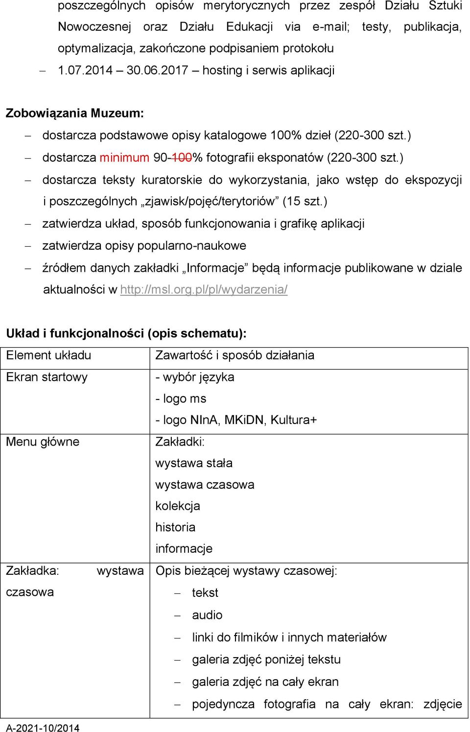) dostarcza teksty kuratorskie do wykorzystania, jako wstęp do ekspozycji i poszczególnych zjawisk/pojęć/terytoriów (15 szt.