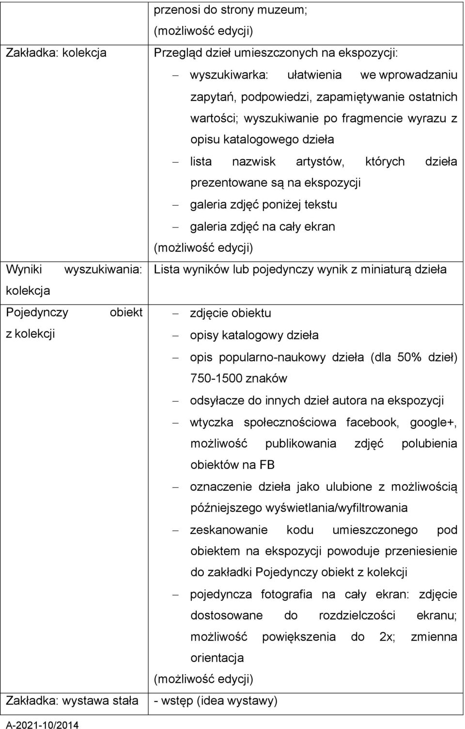 prezentowane są na ekspozycji galeria zdjęć poniżej tekstu galeria zdjęć na cały ekran (możliwość edycji) Lista wyników lub pojedynczy wynik z miniaturą dzieła zdjęcie obiektu opisy katalogowy dzieła