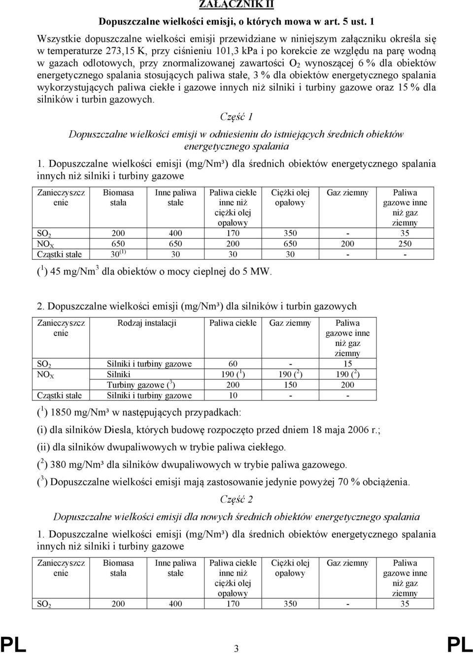 odlotowych, przy znormalizowanej zawartości O 2 wynoszącej 6 % dla obiektów energetycznego spalania stosujących paliwa stałe, 3 % dla obiektów energetycznego spalania wykorzystujących paliwa ciekłe i