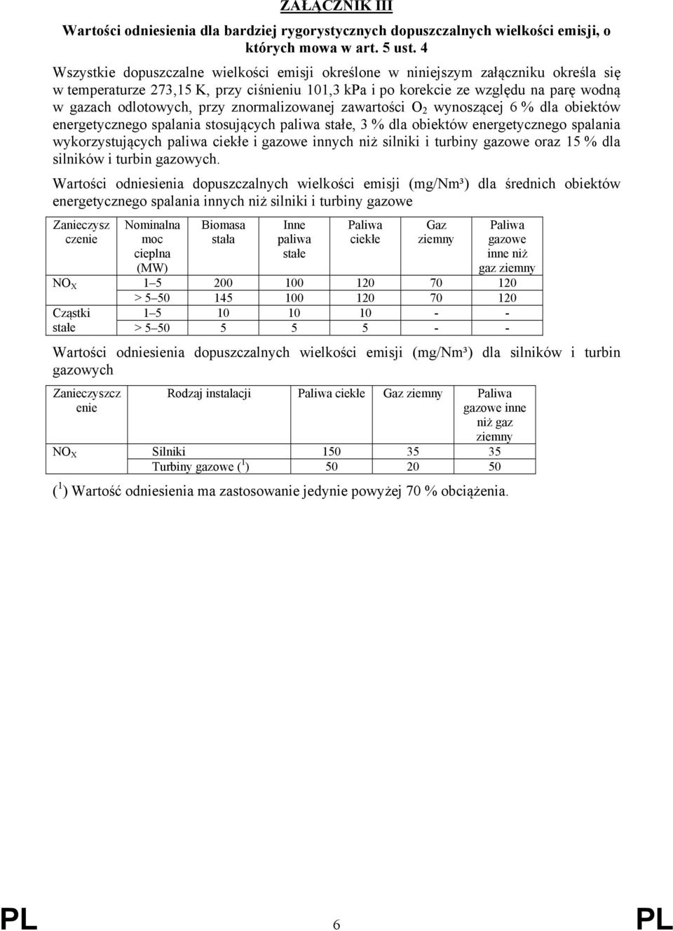 przy znormalizowanej zawartości O 2 wynoszącej 6 % dla obiektów energetycznego spalania stosujących paliwa stałe, 3 % dla obiektów energetycznego spalania wykorzystujących paliwa ciekłe i gazowe