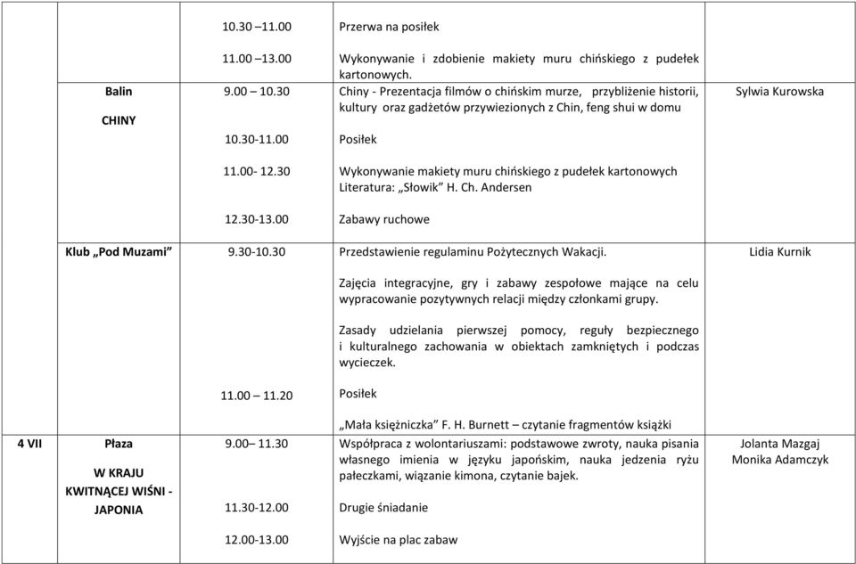 30 Wykonywanie makiety muru chińskiego z pudełek kartonowych Literatura: Słowik H. Ch. Andersen 12.30-13.00 Zabawy ruchowe Klub Pod Muzami 9.30-10.30 11.00 11.