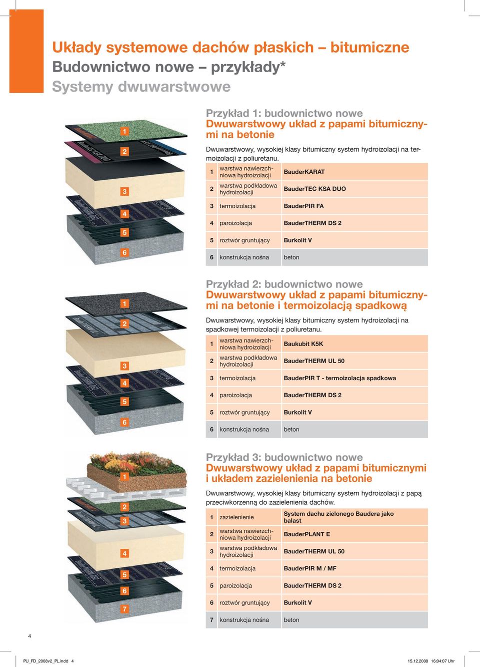 warstwa nawierzchniowa hydroizolacji KARAT warstwa podkładowa hydroizolacji TEC KSA DUO 3 termoizolacja PIR FA 4 paroizolacja THERM DS 5 roztwór gruntujący Burkolit V 6 konstrukcja nośna beton 3 4 5