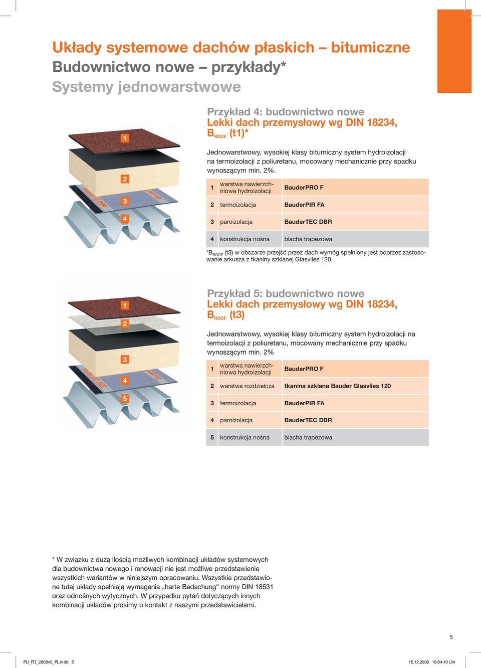 warstwa nawierzchniowa hydroizolacji PRO F termoizolacja PIR FA 3 paroizolacja TEC DBR 4 konstrukcja nośna blacha trapezowa *B ROOF (t3) w obszarze przejść przez dach wymóg spełniony jest poprzez