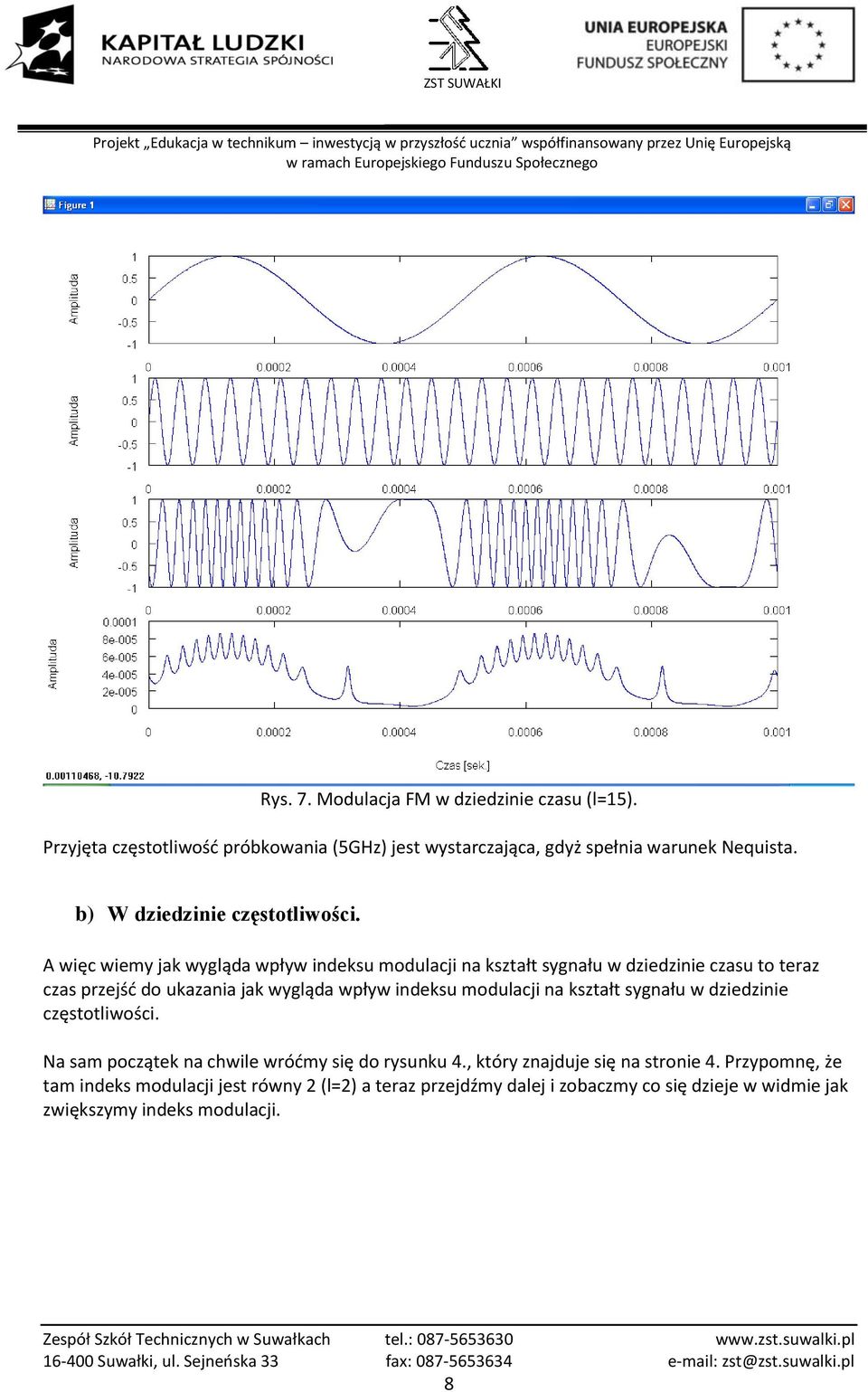 A więc wiemy jak wygląda wpływ indeksu modulacji na kształt sygnału w dziedzinie czasu to teraz czas przejść do ukazania jak wygląda wpływ indeksu