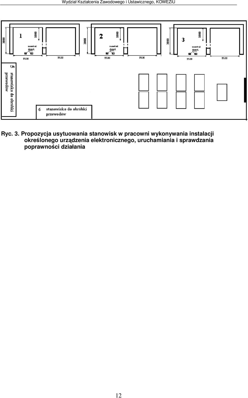 pracowni wykonywania instalacji