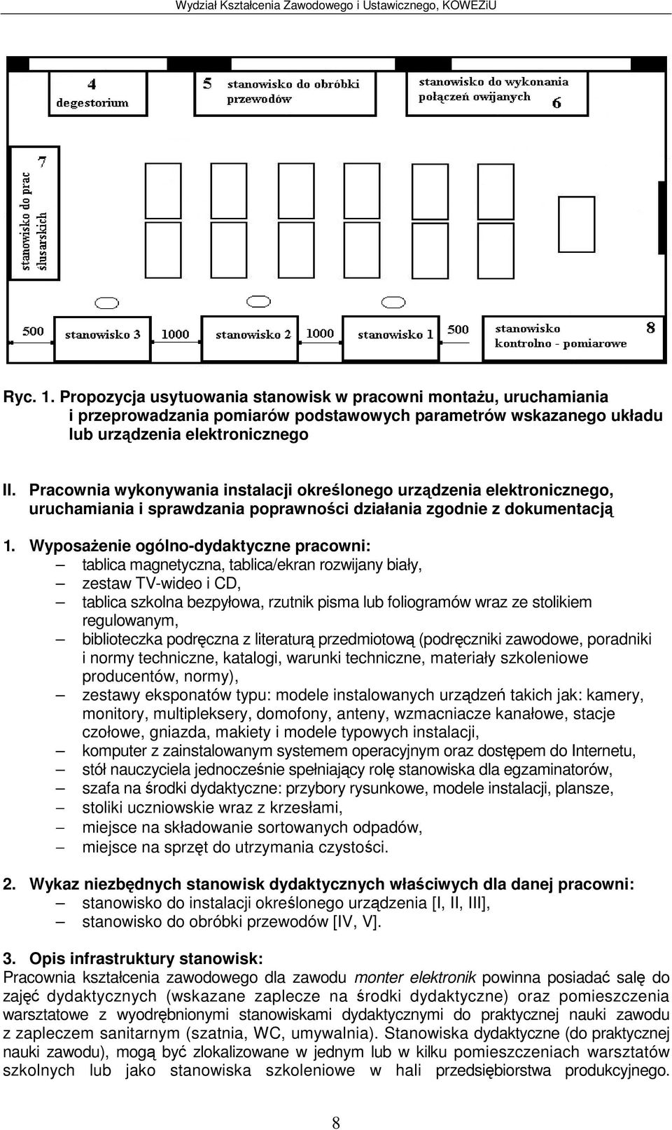 Wyposaenie ogólno-dydaktyczne pracowni: tablica magnetyczna, tablica/ekran rozwijany biały, zestaw TV-wideo i CD, tablica szkolna bezpyłowa, rzutnik pisma lub foliogramów wraz ze stolikiem