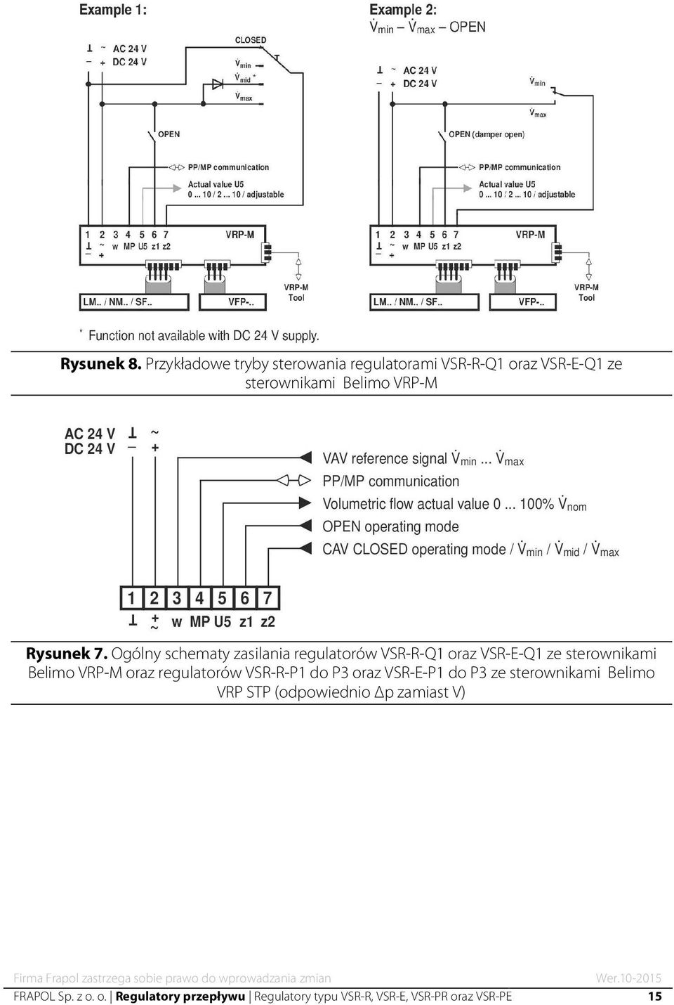 7. Ogólny schematy zasilania regulatorów VSR-R-Q1 oraz VSR-E-Q1 ze sterownikami Belimo VRP-M oraz