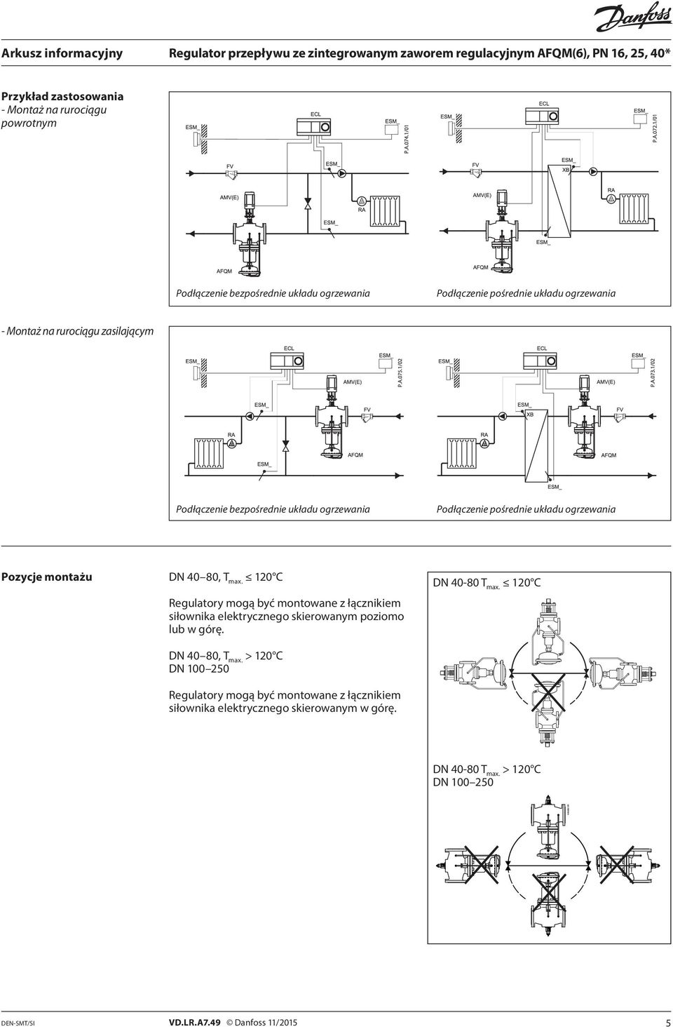 T max. 10 C Regulatory mogą być montowane z łącznikiem siłownika elektrycznego skierowanym poziomo lub w górę. DN 40-80 T max.
