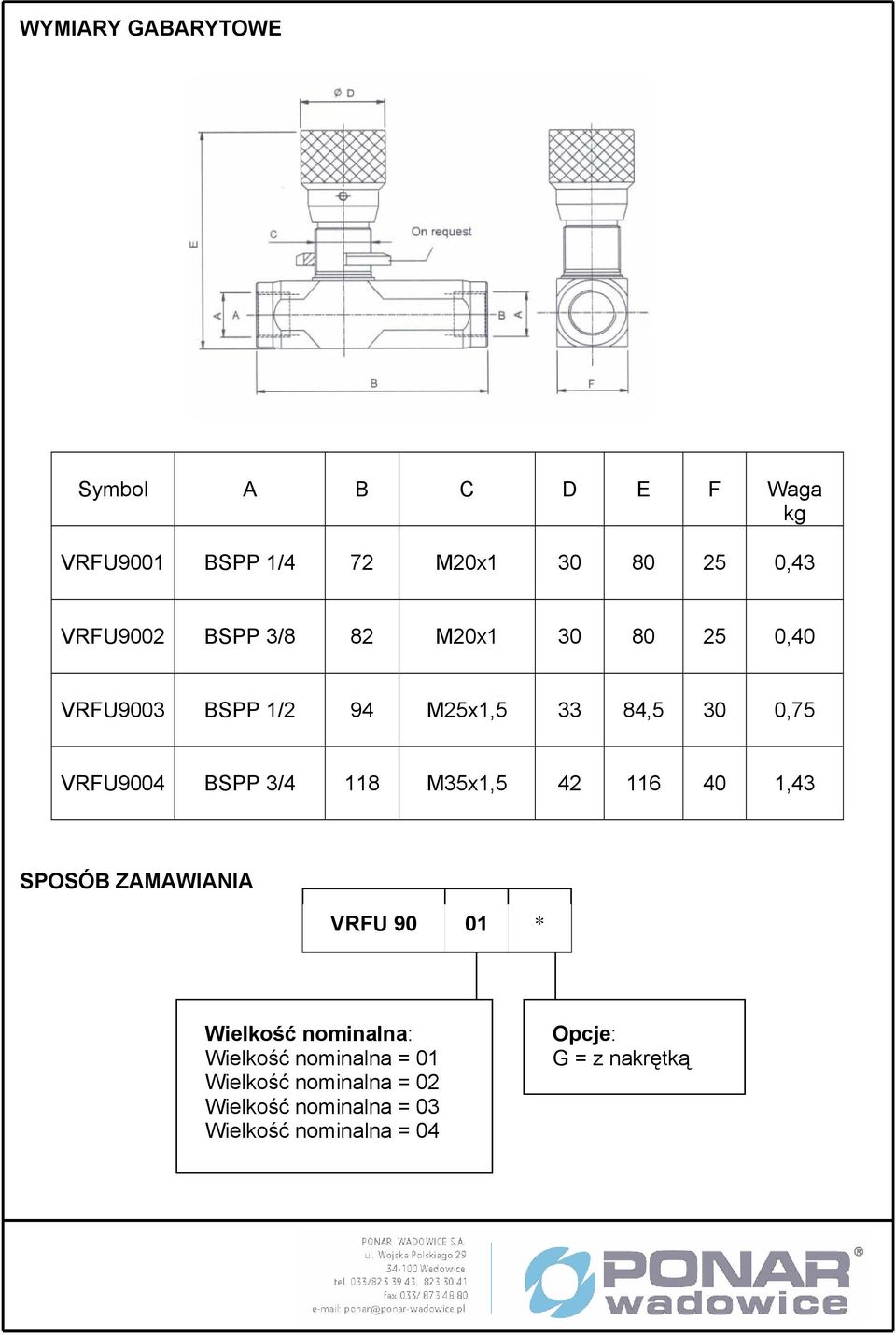 118 M35x1,5 42 116 40 1,43 SPOSÓB ZAMAWIANIA VRFU 90 01 * Wielkość nominalna: Wielkość nominalna