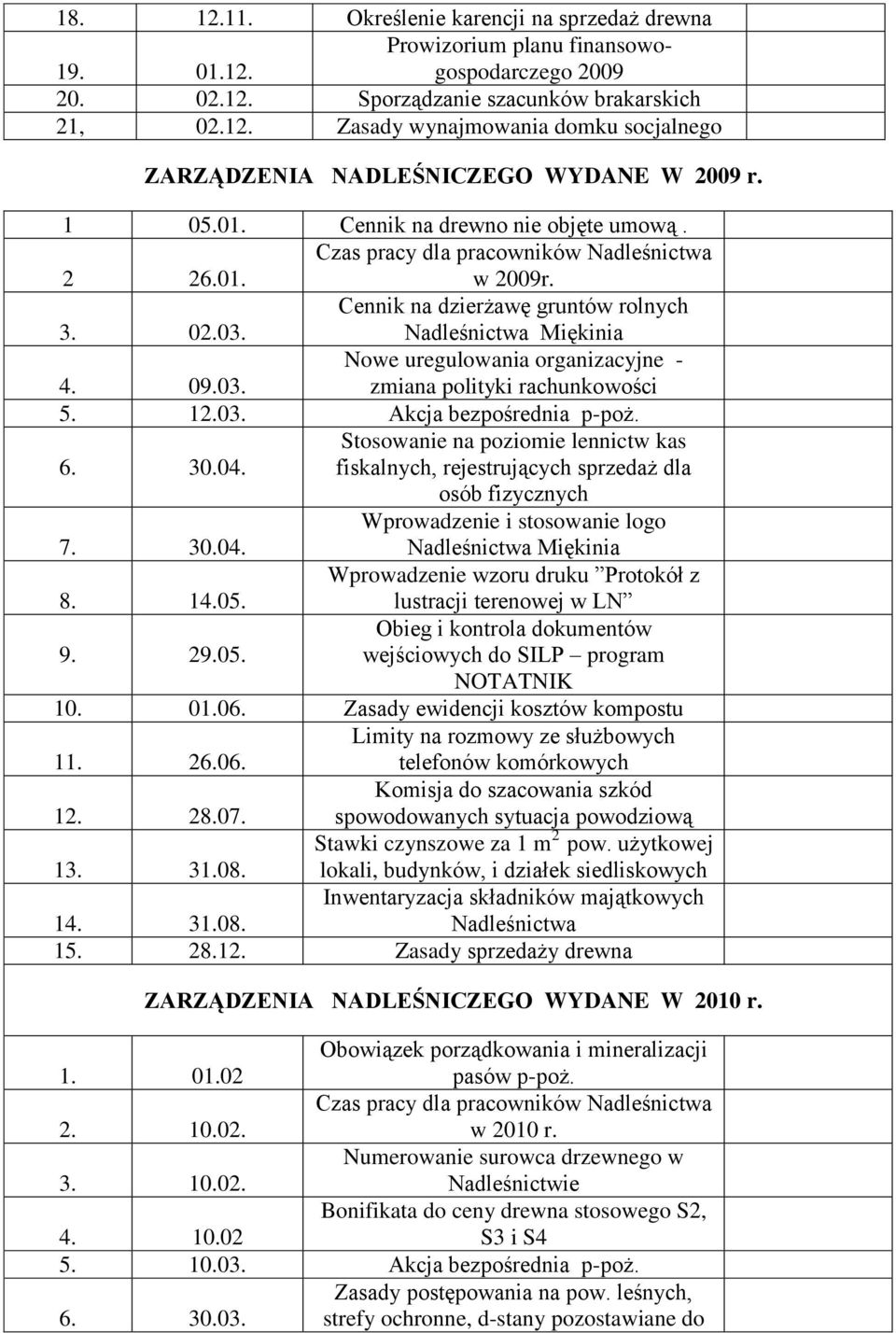 12.03. Akcja bezpośrednia p-poż. 6. 30.04. Stosowanie na poziomie lennictw kas fiskalnych, rejestrujących sprzedaż dla osób fizycznych 7. 30.04. Wprowadzenie i stosowanie logo Miękinia 8. 14.05.