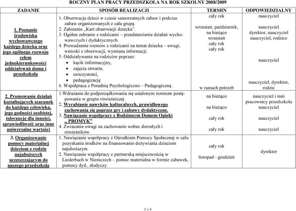 dyrektor, wychowawczego wrzesień, rodzice każdego dziecka oraz 4. Prowadzenie rozmów z rodzicami na temat dziecka uwagi, jego ogólnego rozwoju wnioski z obserwacji, wymiana informacji. celem 5.