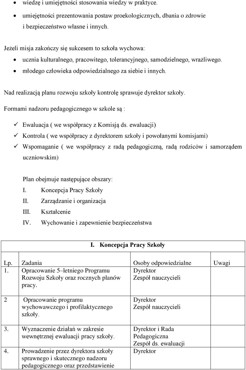 Nad realizacją planu rozwoju szkoły kontrolę sprawuje dyrektor szkoły. Formami nadzoru pedagogicznego w szkole są : Ewaluacja ( we współpracy z Komisją ds.