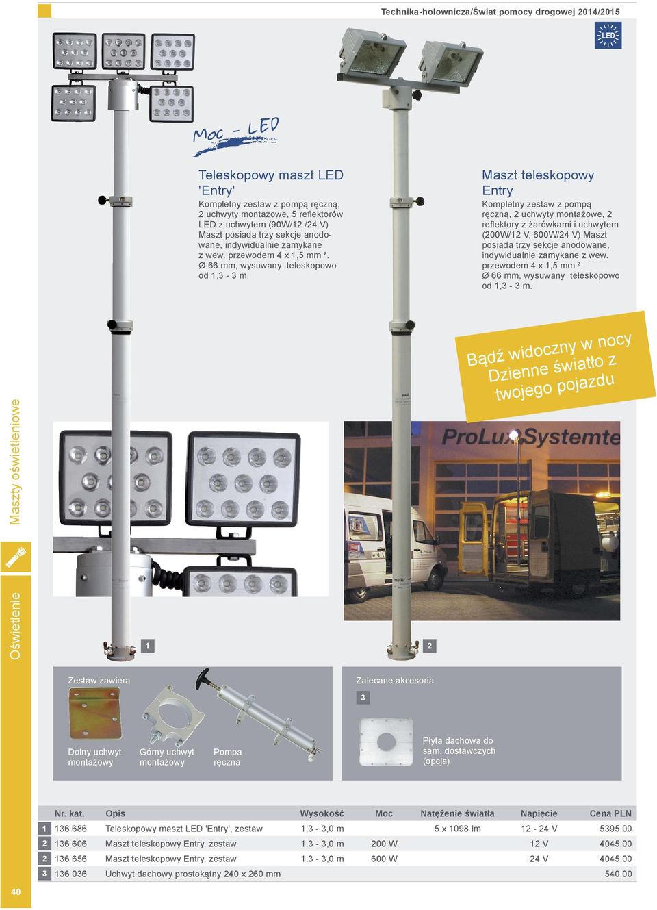 Maszt teleskopowy Entry Kompletny zestaw z pompą ręczną, uchwyty montażowe, reflektory z żarówkami i uchwytem (00W/ V, 00W/ V) Maszt posiada trzy  Maszty oświetleniowe Bądź widoczny w nocy Dzienne