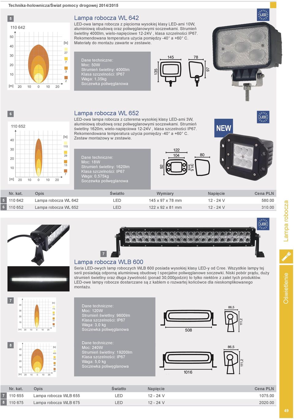 0 0 [m] 0 0 0 Moc: 0W Strumień świetlny: 000lm Klasa szczelności: IP Waga:,kg 9 0 Lampa robocza WL LED-owa lampa robocza z czterema wysokiej klasy LED-ami W, aluminiową obudową oraz poliwęglanowymi