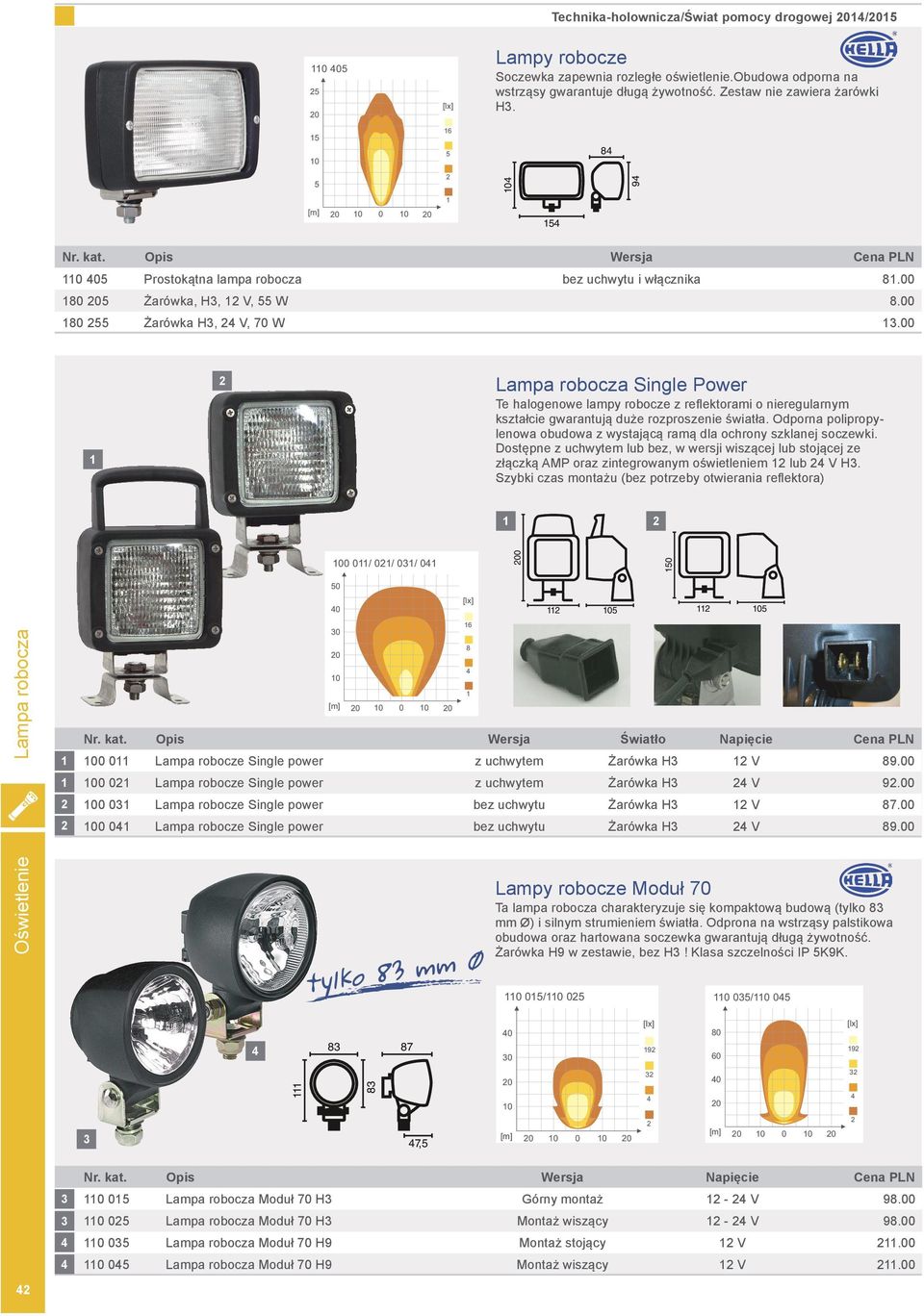 00 Lampa robocza Single Power Te halogenowe lampy robocze z reflektorami o nieregularnym kształcie gwarantują duże rozproszenie światła.