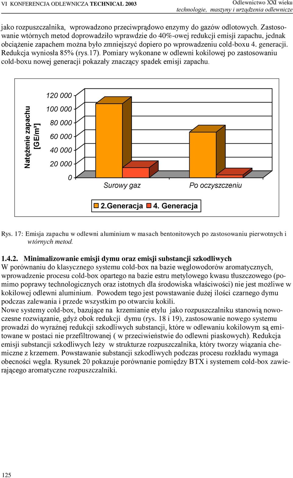 Redukcja wyniosła 85% (rys.17). Pomiary wykonane w odlewni kokilowej po zastosowaniu cold-boxu nowej generacji pokazały znaczący spadek emisji zapachu.