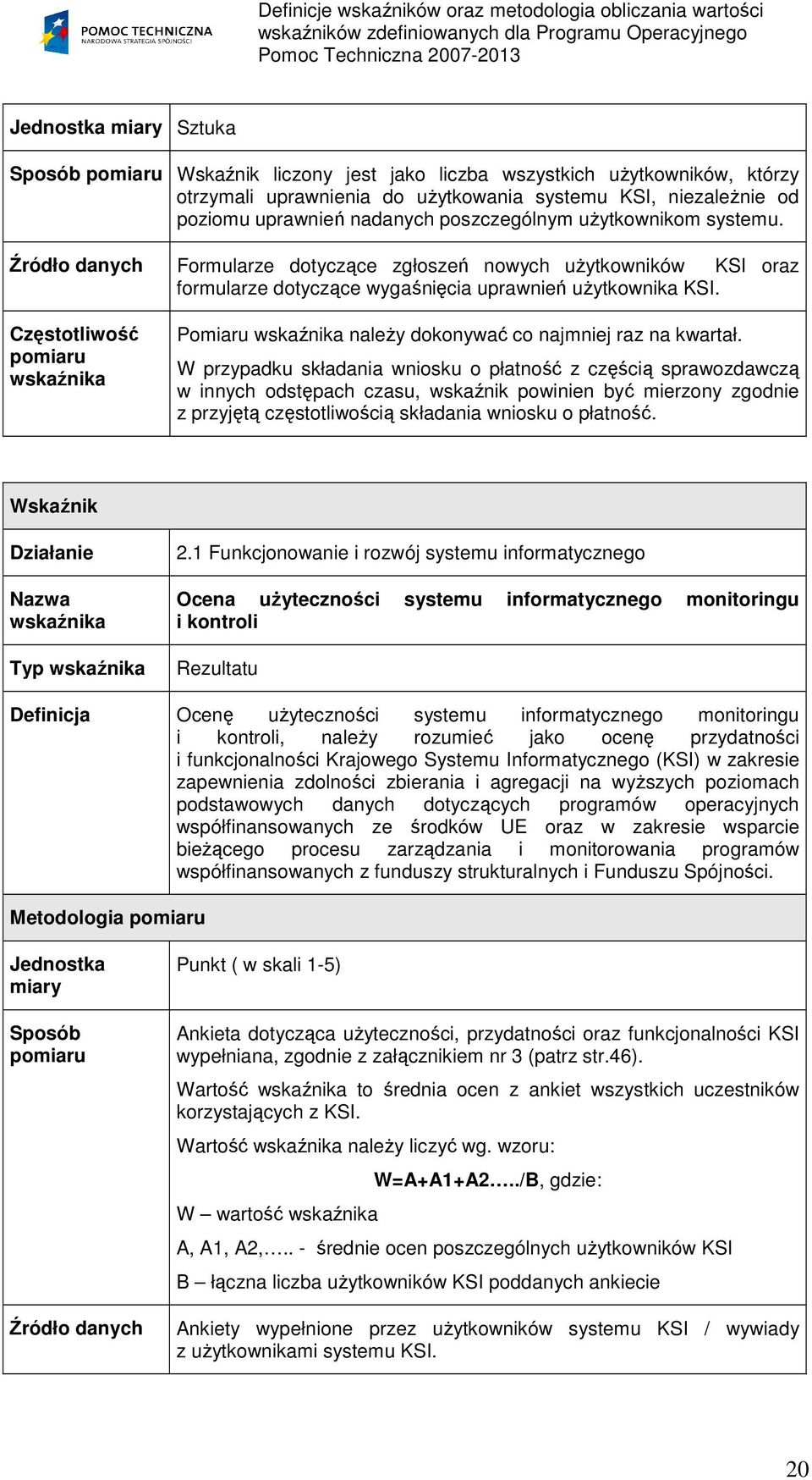 W przypadku składania wniosku o płatność z częścią sprawozdawczą w innych odstępach czasu, wskaźnik powinien być mierzony zgodnie z przyjętą częstotliwością składania wniosku o płatność. Typ 2.