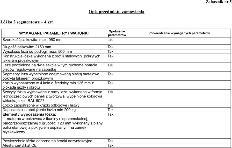 zapadkę Łóżko wyposażone w 4 koła o średnicy min 125 mm z blokadą jazdy i Szczyty łóżka wyjmowane z ramy leża, wykonane w formie jednoczęściowych paneli z