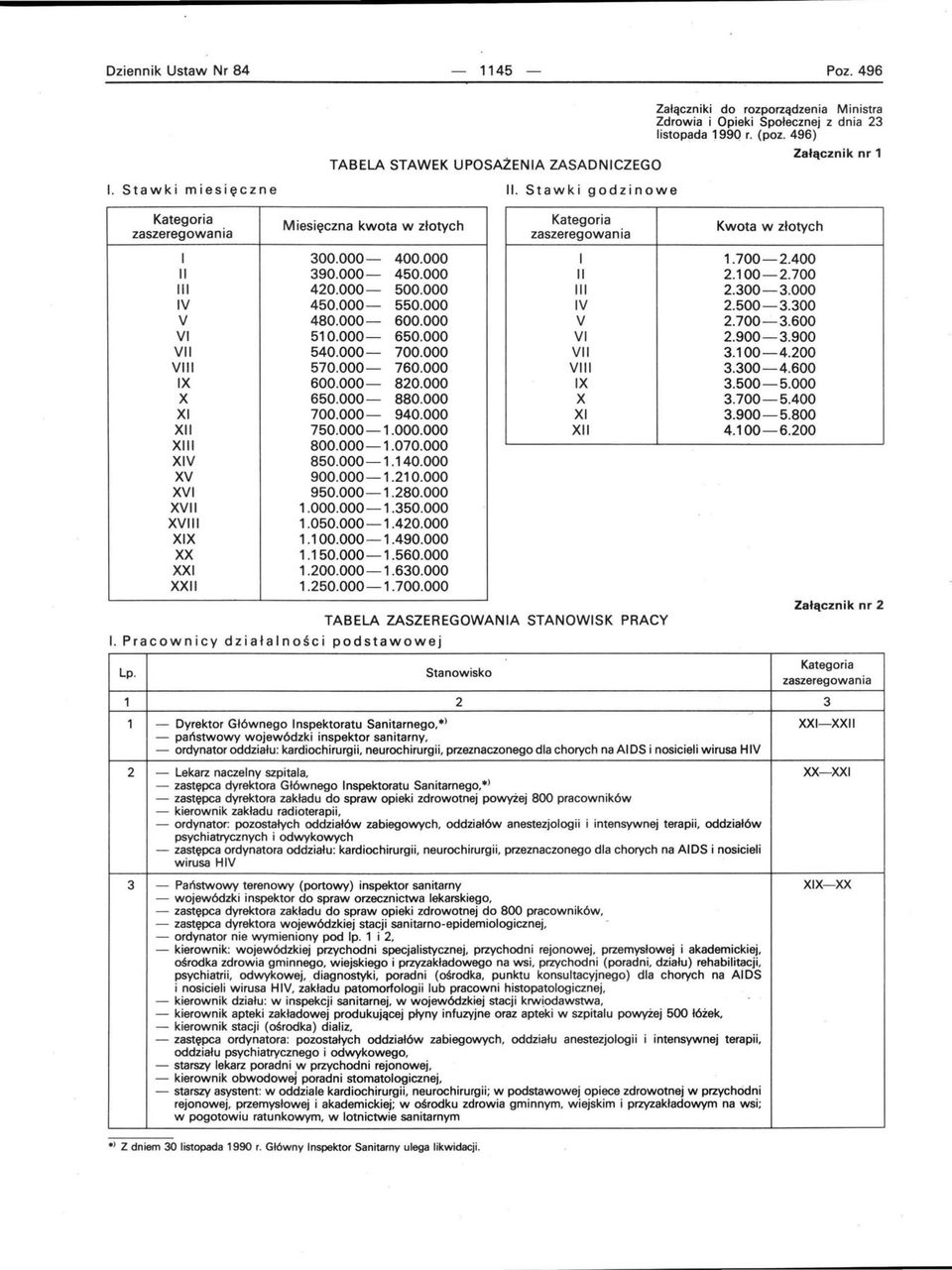 000-450.000 II.100-.700 III 40.000-500.000 III.00-.000 IV 450.000-550.000 IV.500-.00 V 480.000-600.000 V.700-.600 VI 510.000-650.000 VI.900-.900 VII 540.000-700.000 VII.100-4.00 VIII 570.000-760.