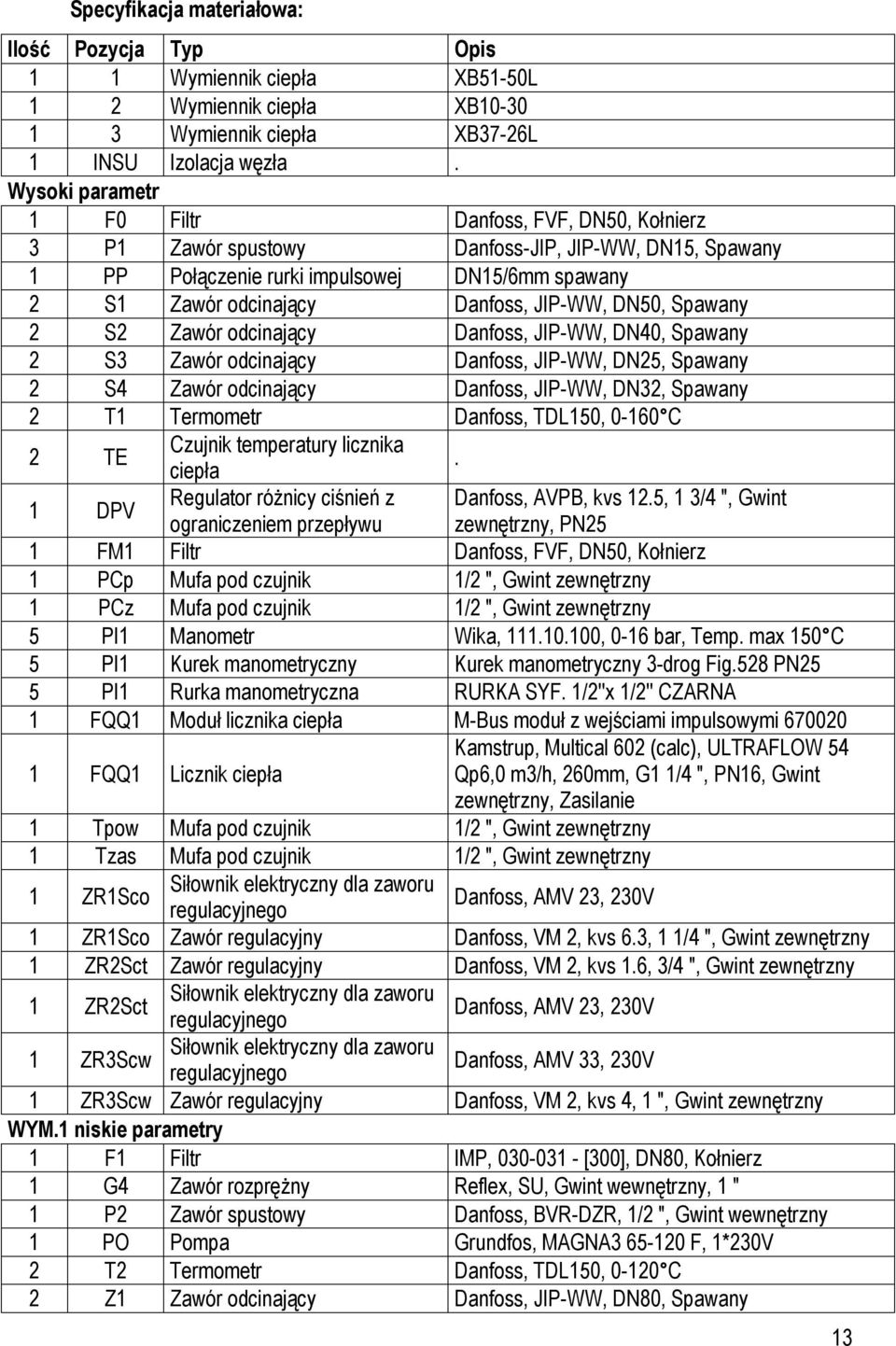 DN50, Spawany 2 S2 Zawór odcinający Danfoss, JIP-WW, DN40, Spawany 2 S3 Zawór odcinający Danfoss, JIP-WW, DN25, Spawany 2 S4 Zawór odcinający Danfoss, JIP-WW, DN32, Spawany 2 T1 Termometr Danfoss,