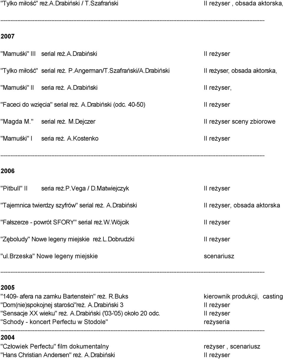 p.vega / D.Matwiejczyk "Tajemnica twierdzy szyfrów" serial reż. A.Drabiński "Fałszerze powrót SFORY" serial reż.w.wójcik "Zęboludy" Nowe legeny miejskie reż.l.dobrudzki "ul.