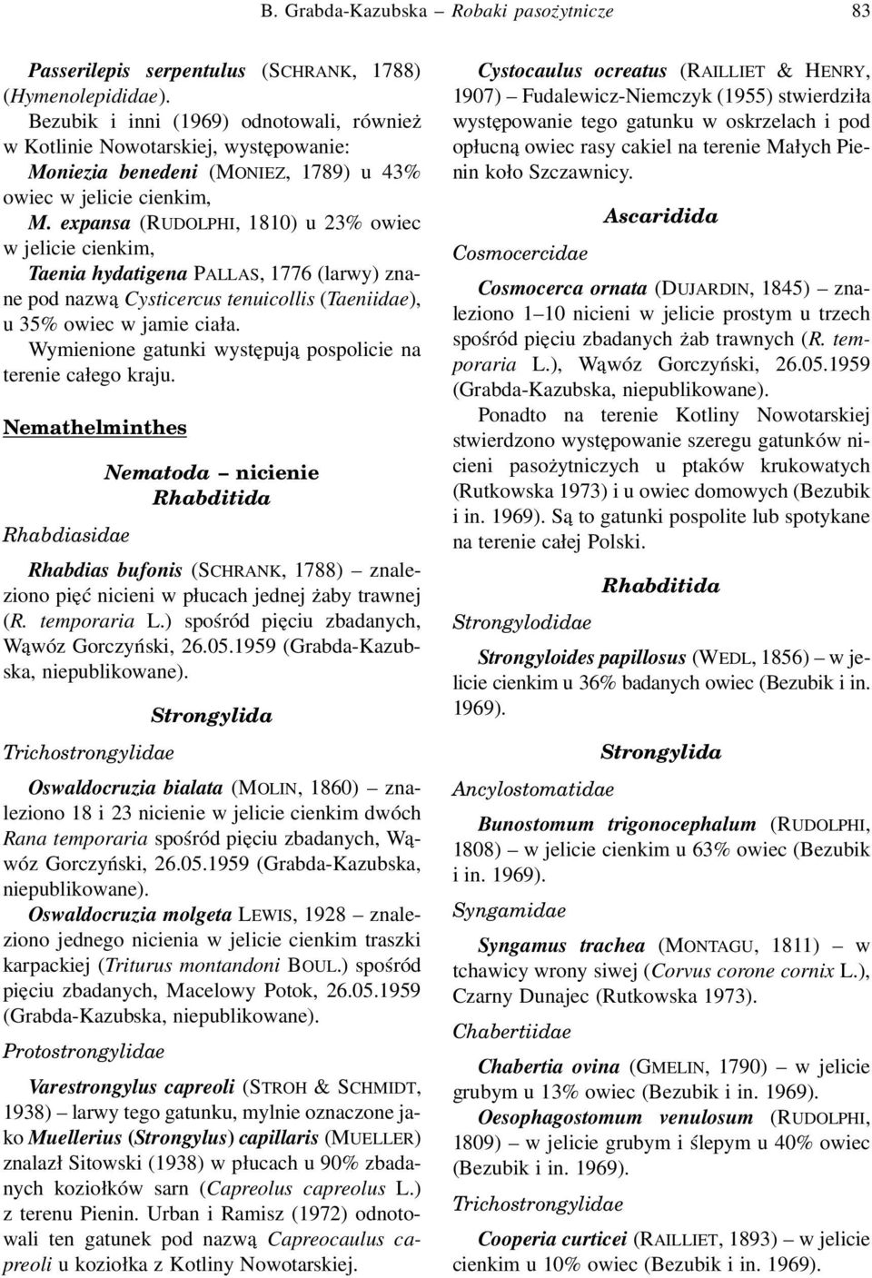 expansa (RUDOLPHI, 1810) u 23% owiec w jelicie cienkim, Taenia hydatigena PALLAS, 1776 (larwy) znane pod nazwą Cysticercus tenuicollis (Taeniidae), u 35% owiec w jamie ciała.