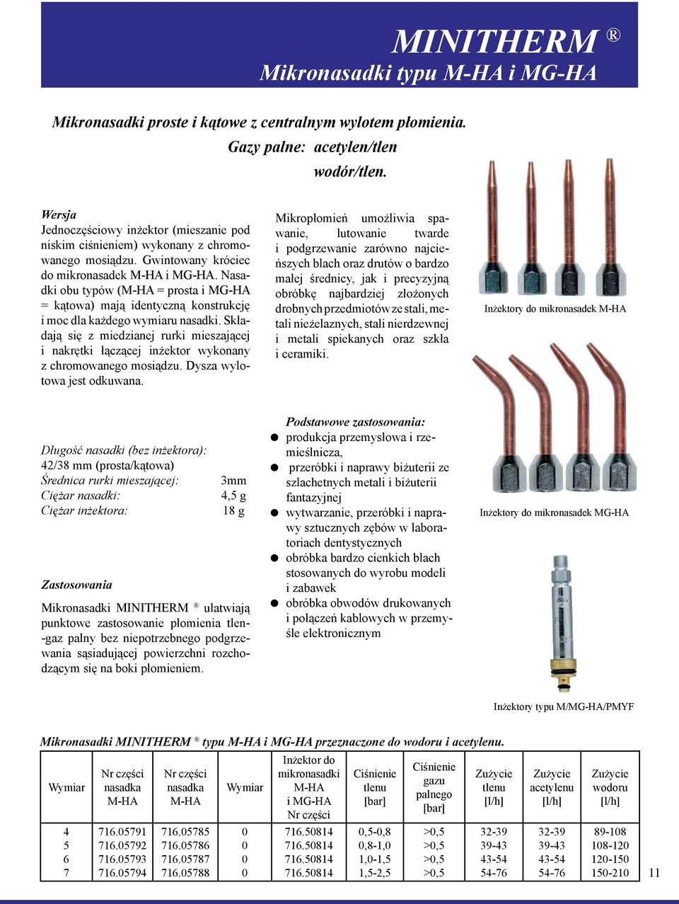 Nasadki obu typów (M-HA = prosta i MG-HA = kątowa) mają identyczną konstrukcję i moc dla każdego wymiaru nasadki.