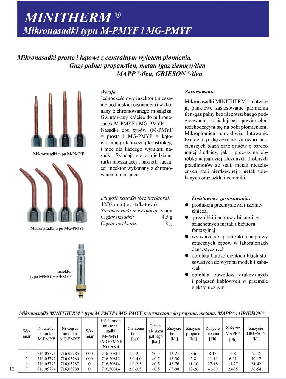 Gwintowany króciec do mikronasadek M-PMYF i MG-PMYF. Nasadki obu typów (M-PMYF = prosta i MG-PMYF = kątowa) mają identyczną konstrukcję i moc dla każdego wymiaru nasadki.