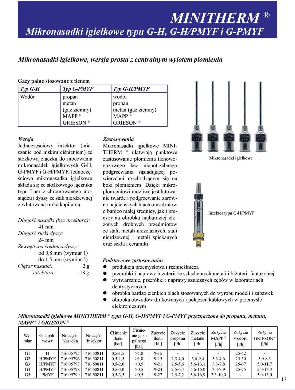 G-H, G-PMYF i G-H/PMYF. Jednoczęściowa mikronasadka igiełkowa składa się ze stożkowego łącznika typu Luer z chromowanego mosiądzu i dyszy ze stali nierdzewnej z wlutowaną rurką kapilarną.