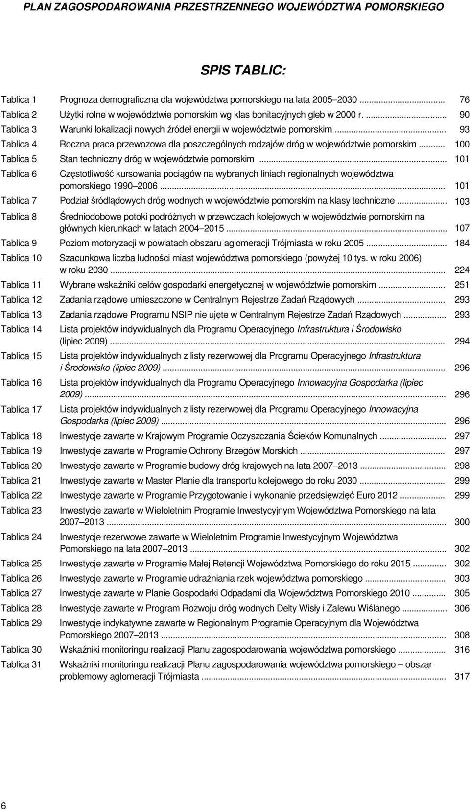 .. 100 Tablica 5 Stan techniczny dróg w województwie pomorskim... 101 Tablica 6 Częstotliwość kursowania pociągów na wybranych liniach regionalnych województwa pomorskiego 1990 2006.