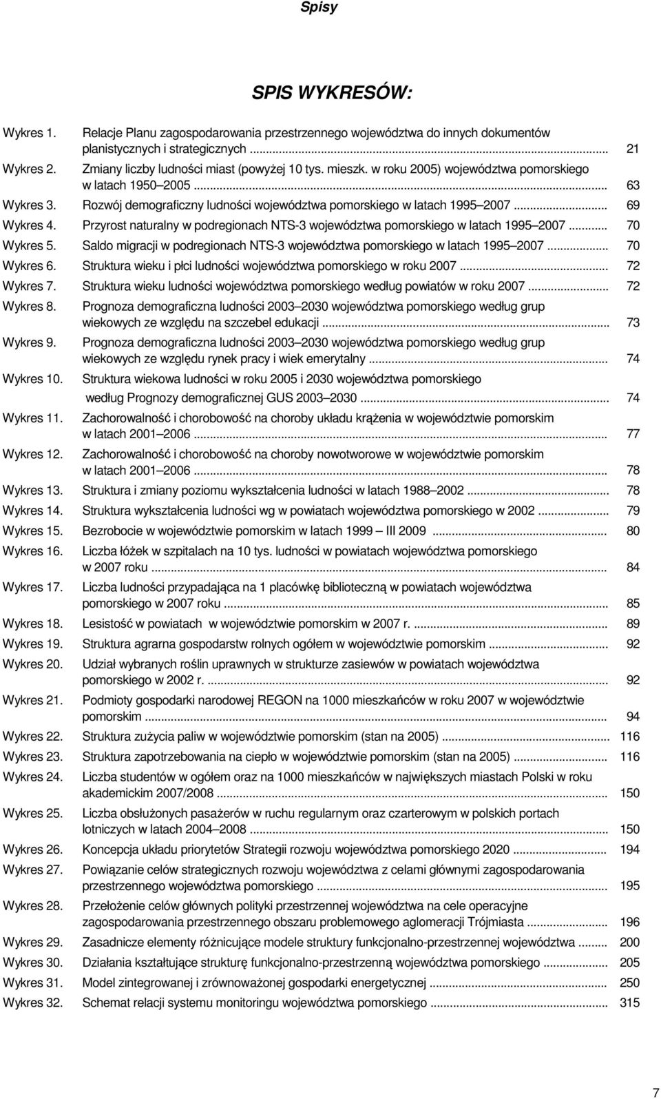 Rozwój demograficzny ludności województwa pomorskiego w latach 1995 2007... 69 Wykres 4. Przyrost naturalny w podregionach NTS-3 województwa pomorskiego w latach 1995 2007... 70 Wykres 5.