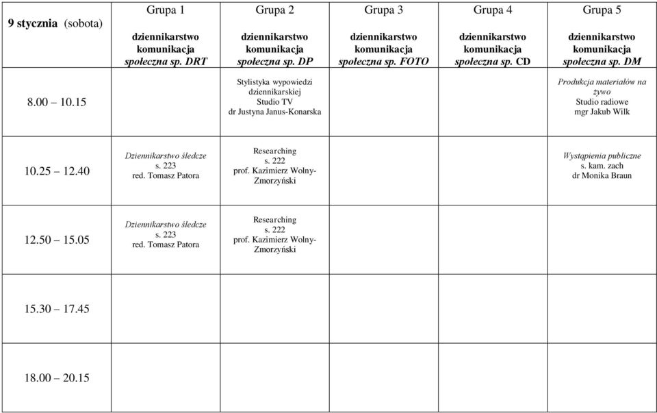 Tomasz Patora Researching prof. Kazimierz Wolny- Zmorzyński Wystąpienia publiczne s. kam.