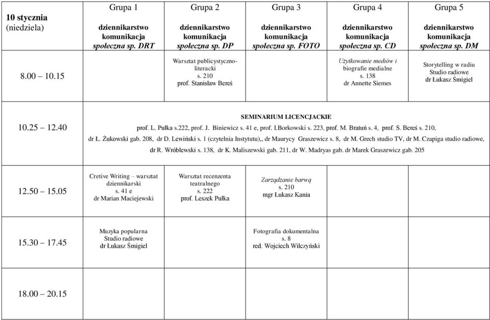 1 (czytelnia Instytutu),, dr Maurycy Graszewicz, dr M. Grech studio TV, dr M. Czapiga studio radiowe, dr R. Wróblewski, dr K. Maliszewski gab. 211, dr W. Madryas gab.