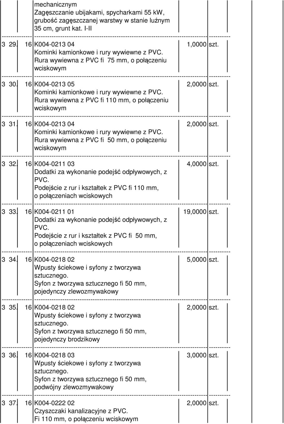 16 K004-0213 04 2,0000 szt. Kominki kamionkowe i rury wywiewne z PVC. Rura wywiewna z PVC fi 50 mm, o połączeniu wciskowym 3 32. 16 K004-0211 03 4,0000 szt.