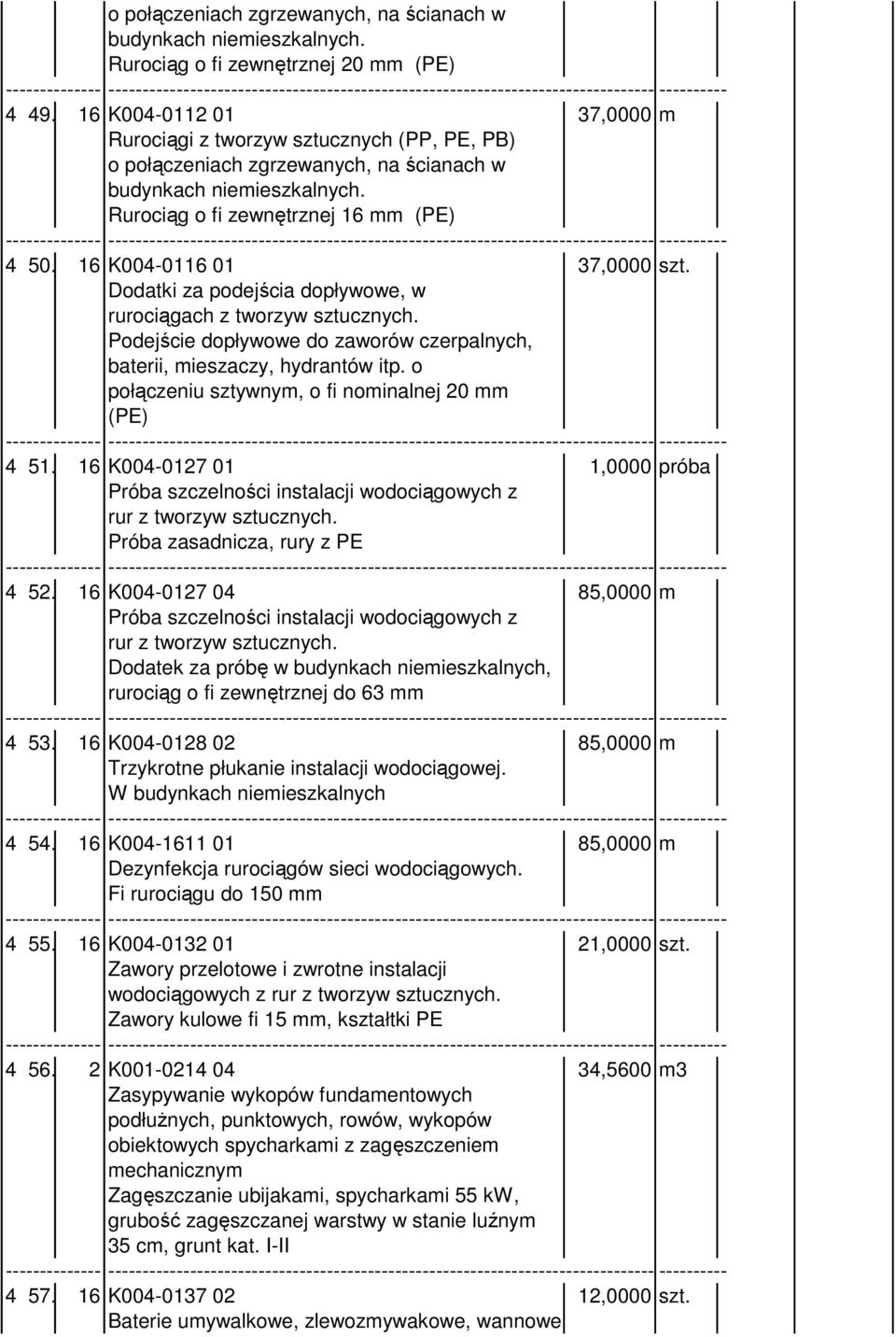 o połączeniu sztywnym, o fi nominalnej 20 mm (PE) 4 51. 16 K004-0127 01 1,0000 próba Próba szczelności instalacji wodociągowych z rur z tworzyw sztucznych. Próba zasadnicza, rury z PE 4 52.