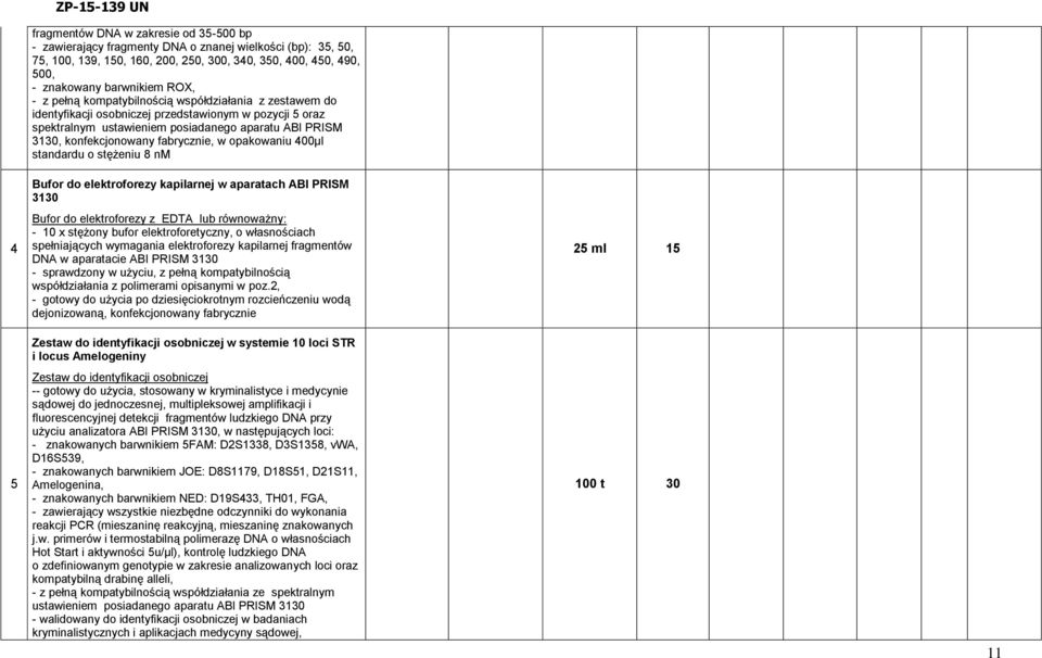 w opakowaniu 400µl standardu o stężeniu 8 nm Bufor do elektroforezy kapilarnej w aparatach ABI PRISM 3130 4 Bufor do elektroforezy z EDTA lub równoważny: - 10 x stężony bufor elektroforetyczny, o