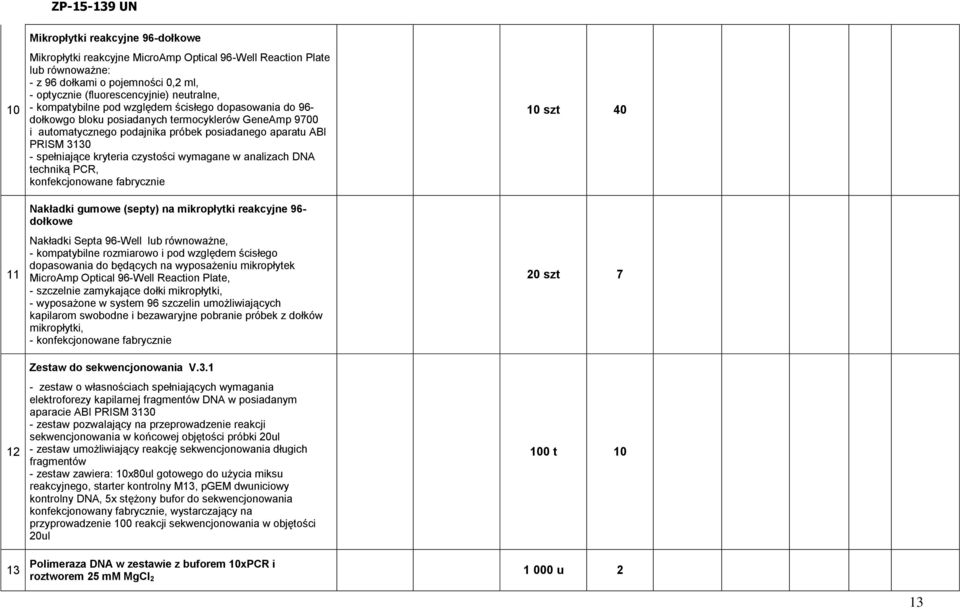 spełniające kryteria czystości wymagane w analizach DNA techniką PCR, konfekcjonowane fabrycznie Nakładki gumowe (septy) na mikropłytki reakcyjne 96- dołkowe Nakładki Septa 96-Well lub równoważne, -