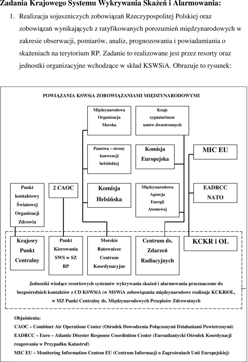 powiadamiania o skaŝeniach na terytorium RP. Zadanie to realizowane jest przez resorty oraz jednostki organizacyjne wchodzące w skład KSWSiA.